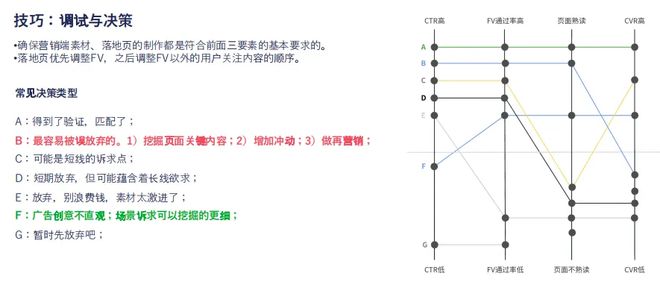 欧美鞋服Top 10月销数千万美金OG真人这家女鞋品牌用3个月打入(图5)